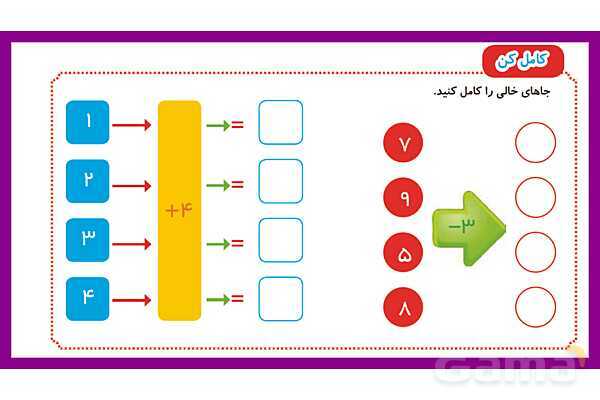 پاورپوینت فصل هشتم درس حل مسئله با راهبرد روش نمادین- پیش نمایش