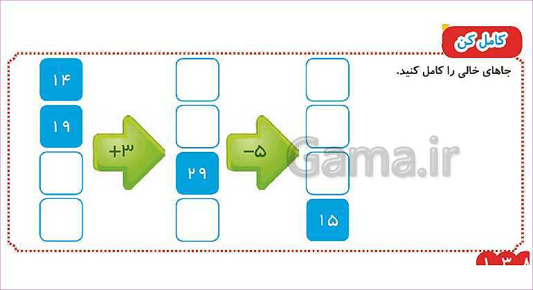 پاورپوینت فصل هشتم درس 3: نمودار تصویری- پیش نمایش