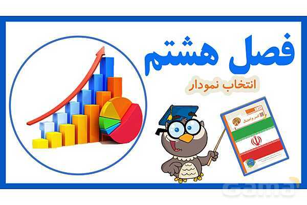 پاورپوینت فصل هشتم درس 4: انتخاب نمودار- پیش نمایش