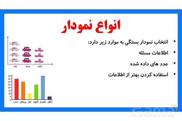پاورپوینت فصل هشتم درس 4: انتخاب نمودار- پیش نمایش