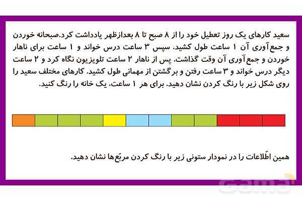 پاورپوینت فصل هشتم درس 4: انتخاب نمودار- پیش نمایش