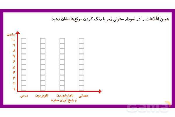 پاورپوینت فصل هشتم درس 4: انتخاب نمودار- پیش نمایش