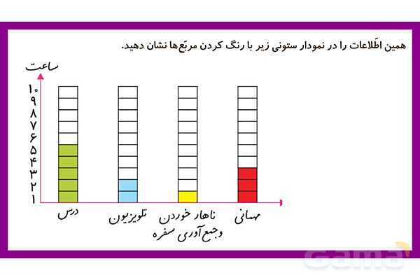 پاورپوینت فصل هشتم درس 4: انتخاب نمودار- پیش نمایش