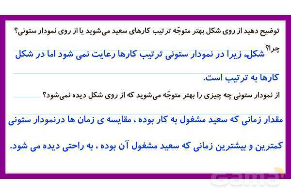 پاورپوینت فصل هشتم درس 4: انتخاب نمودار- پیش نمایش