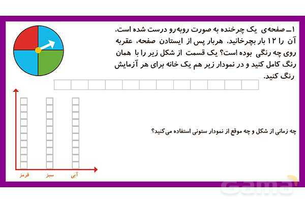 پاورپوینت فصل هشتم درس 4: انتخاب نمودار- پیش نمایش