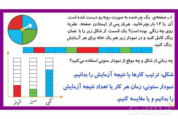 پاورپوینت فصل هشتم درس 4: انتخاب نمودار- پیش نمایش