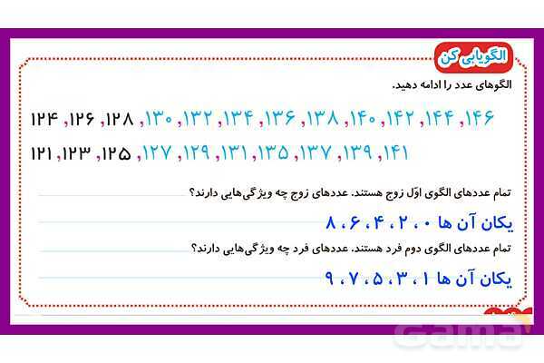 پاورپوینت فصل هشتم درس 4: انتخاب نمودار- پیش نمایش