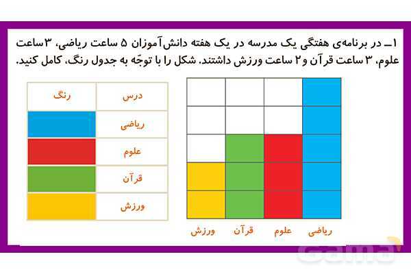 پاورپوینت فصل هشتم درس 4: انتخاب نمودار- پیش نمایش