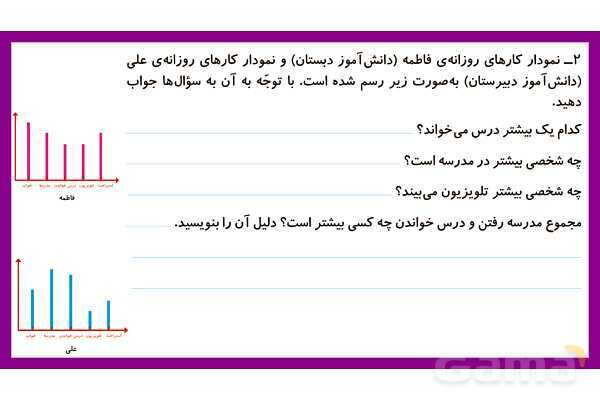 پاورپوینت فصل هشتم درس 4: انتخاب نمودار- پیش نمایش