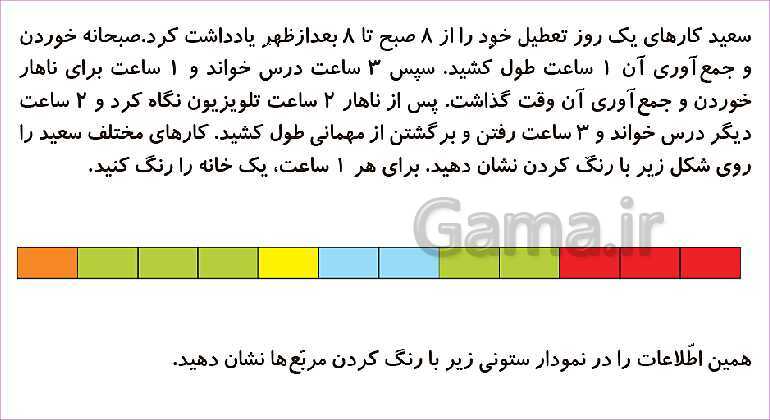 پاورپوینت فصل هشتم درس 4: انتخاب نمودار- پیش نمایش