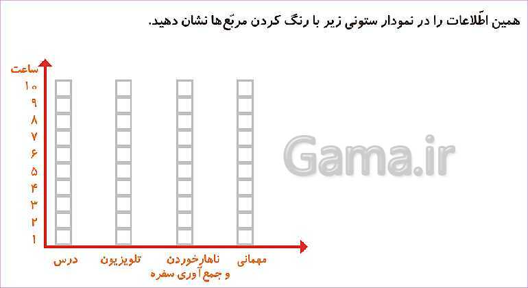 پاورپوینت فصل هشتم درس 4: انتخاب نمودار- پیش نمایش