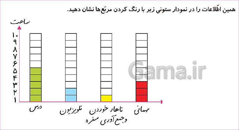 پاورپوینت فصل هشتم درس 4: انتخاب نمودار- پیش نمایش