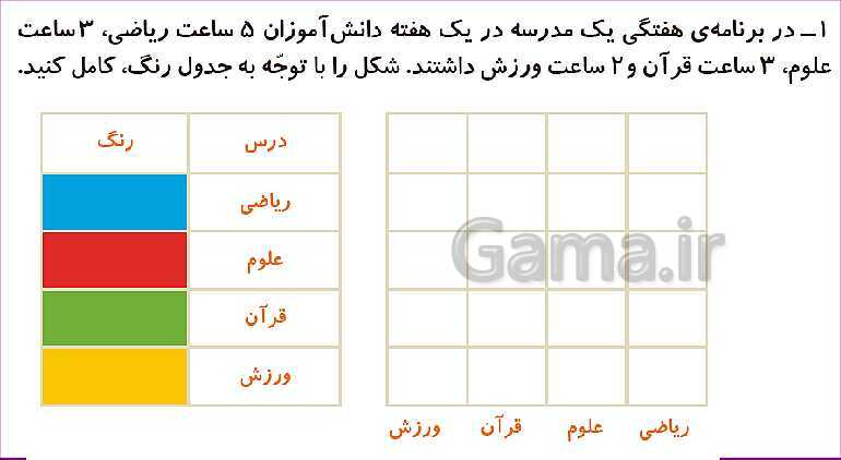 پاورپوینت فصل هشتم درس 4: انتخاب نمودار- پیش نمایش