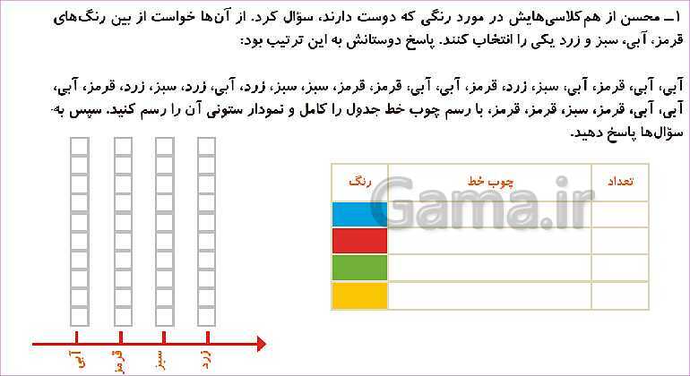 پاورپوینت مرور فصل هشتم: آمار و نمودار- پیش نمایش