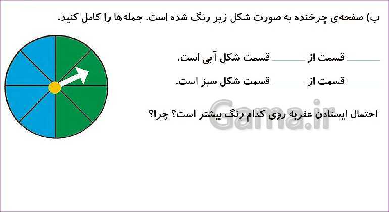 پاورپوینت فصل هفتم درس 4: احتمال و کسر- پیش نمایش