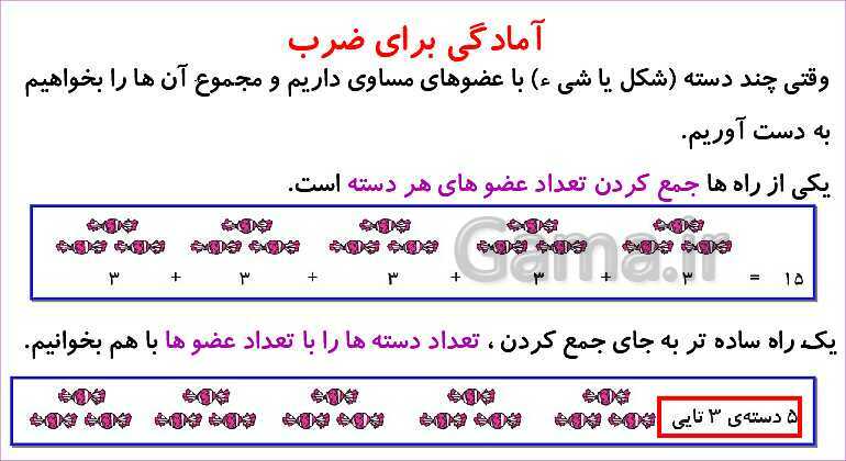 پاورپوینت فصل هفتم درس 4: احتمال و کسر- پیش نمایش