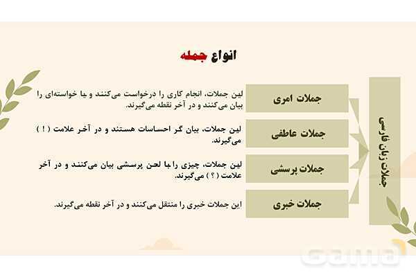 پاورپوینت تدریس درس دوم فارسی هفتم: چشمه معرفت- پیش نمایش