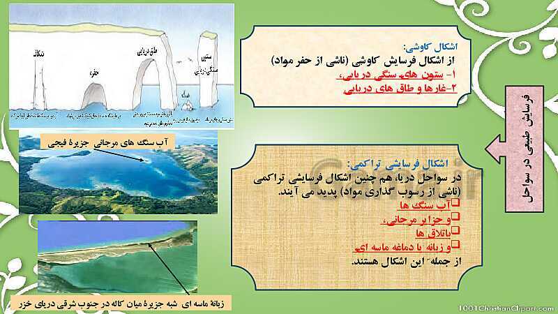 پاورپوینت آموزش کتاب درسی جغرافیا (2) یازدهم دبیرستان | درس 4: ناهمواری‌ها و اشکال زمین- پیش نمایش