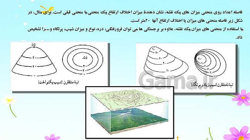 پاورپوینت آموزش کتاب درسی جغرافیا (2) یازدهم دبیرستان | درس 4: ناهمواری‌ها و اشکال زمین- پیش نمایش