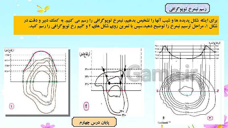 پاورپوینت آموزش کتاب درسی جغرافیا (2) یازدهم دبیرستان | درس 4: ناهمواری‌ها و اشکال زمین- پیش نمایش