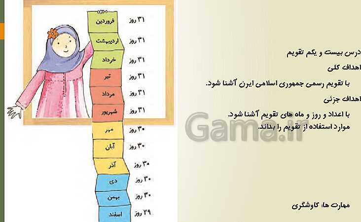 بررسی اهداف کلی و جزیی تمام دروس مطالعات پایه چهارم ابتدائی- پیش نمایش