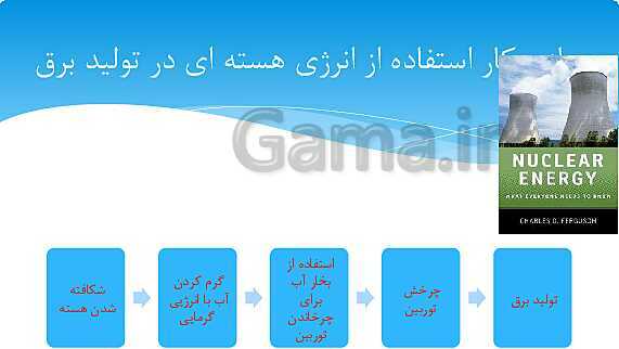 ارائه‌ی کلاسی کل کتاب درسی علوم هفتم - پیش نمایش