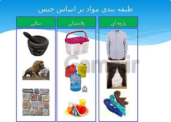 ارائه‌ی کلاسی کل کتاب درسی علوم هفتم - پیش نمایش