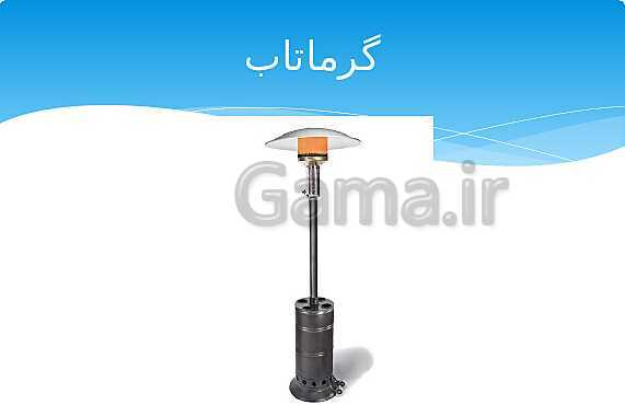 ارائه‌ی کلاسی کل کتاب درسی علوم هفتم - پیش نمایش