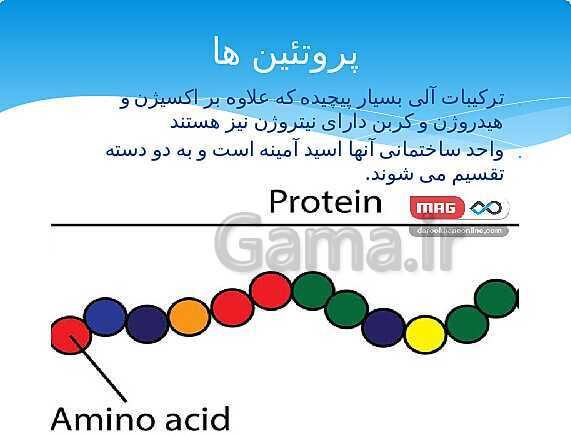 ارائه‌ی کلاسی کل کتاب درسی علوم هفتم - پیش نمایش