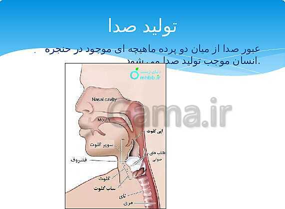 ارائه‌ی کلاسی کل کتاب درسی علوم هفتم - پیش نمایش