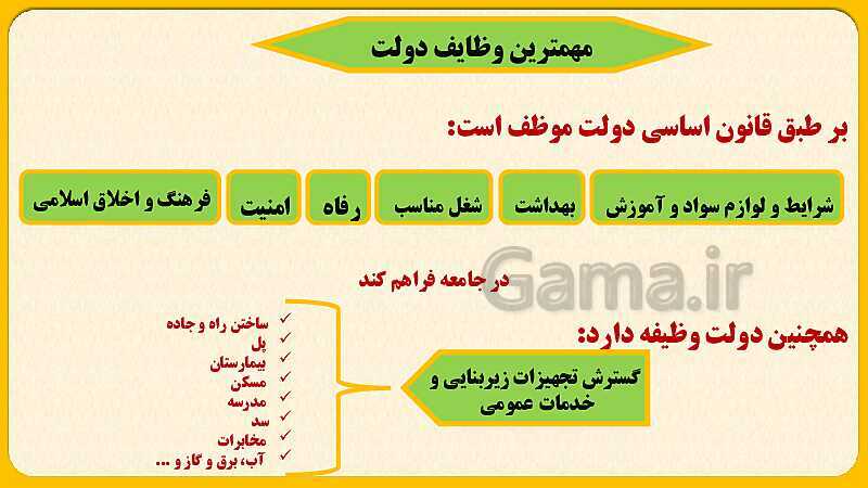 پاورپوینت درس چهارم: وظایف دولت | مطالعات اجتماعی هشتم- پیش نمایش