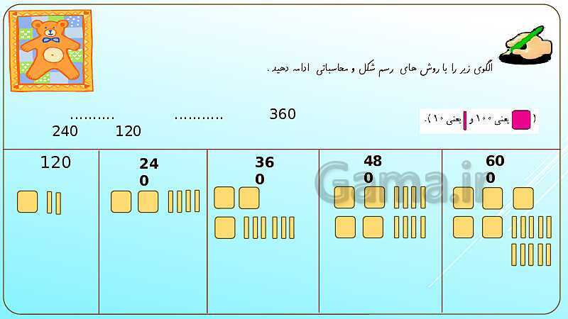 پاورپوینت آموزش فصل اول ریاضی چهارم ابتدائی | اعداد و الگوها- پیش نمایش