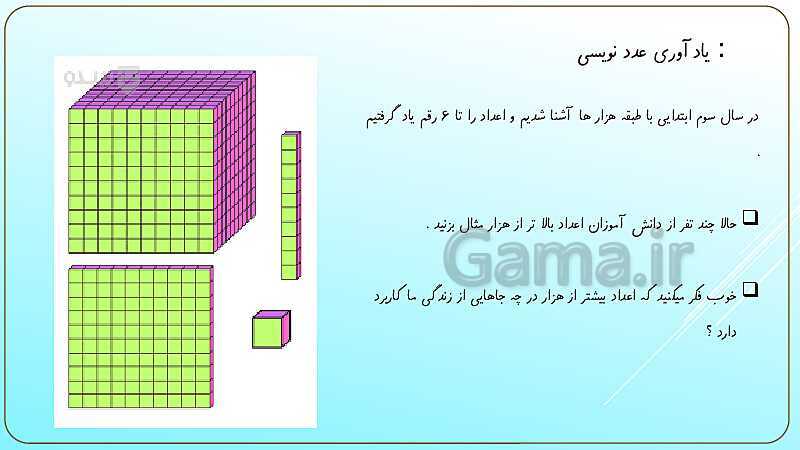 پاورپوینت آموزش فصل اول ریاضی چهارم ابتدائی | اعداد و الگوها- پیش نمایش