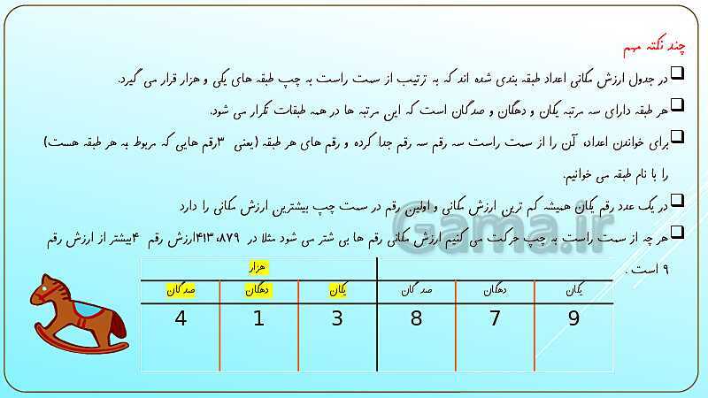 پاورپوینت آموزش فصل اول ریاضی چهارم ابتدائی | اعداد و الگوها- پیش نمایش