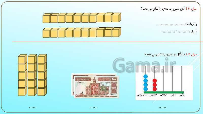 پاورپوینت آموزش فصل اول ریاضی چهارم ابتدائی | اعداد و الگوها- پیش نمایش