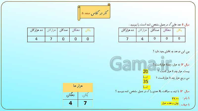 پاورپوینت آموزش فصل اول ریاضی چهارم ابتدائی | اعداد و الگوها- پیش نمایش