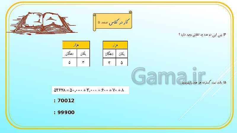 پاورپوینت آموزش فصل اول ریاضی چهارم ابتدائی | اعداد و الگوها- پیش نمایش