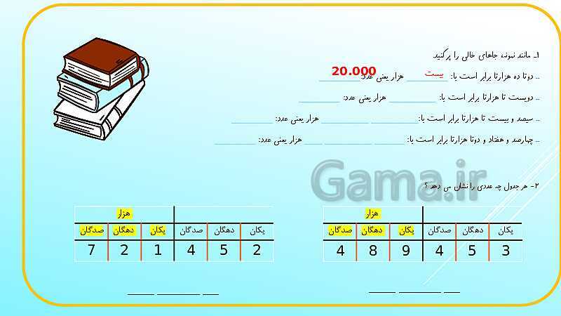 پاورپوینت آموزش فصل اول ریاضی چهارم ابتدائی | اعداد و الگوها- پیش نمایش