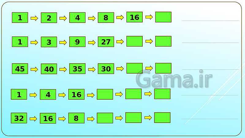 پاورپوینت آموزش فصل اول ریاضی چهارم ابتدائی | اعداد و الگوها- پیش نمایش