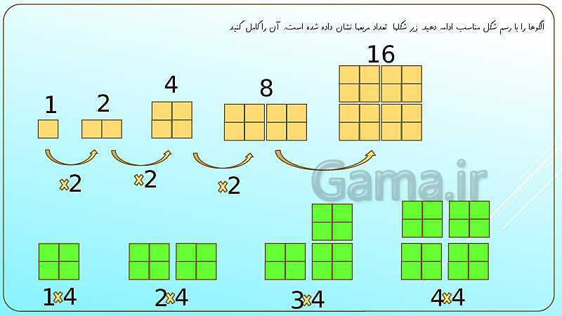 پاورپوینت آموزش فصل اول ریاضی چهارم ابتدائی | اعداد و الگوها- پیش نمایش