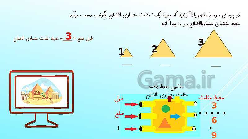 پاورپوینت آموزش فصل اول ریاضی چهارم ابتدائی | اعداد و الگوها- پیش نمایش