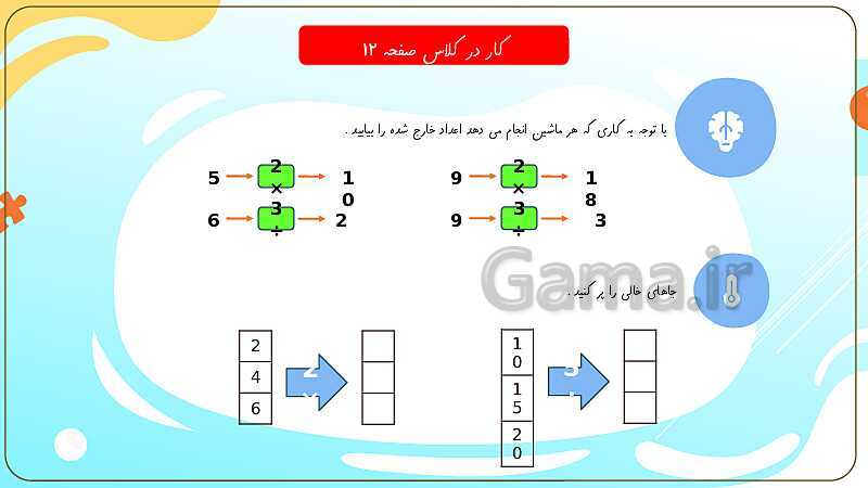 پاورپوینت آموزش فصل اول ریاضی چهارم ابتدائی | اعداد و الگوها- پیش نمایش