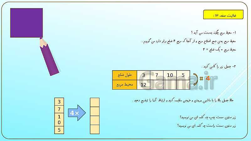 پاورپوینت آموزش فصل اول ریاضی چهارم ابتدائی | اعداد و الگوها- پیش نمایش