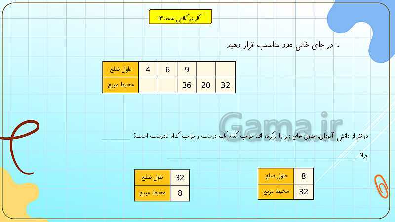 پاورپوینت آموزش فصل اول ریاضی چهارم ابتدائی | اعداد و الگوها- پیش نمایش