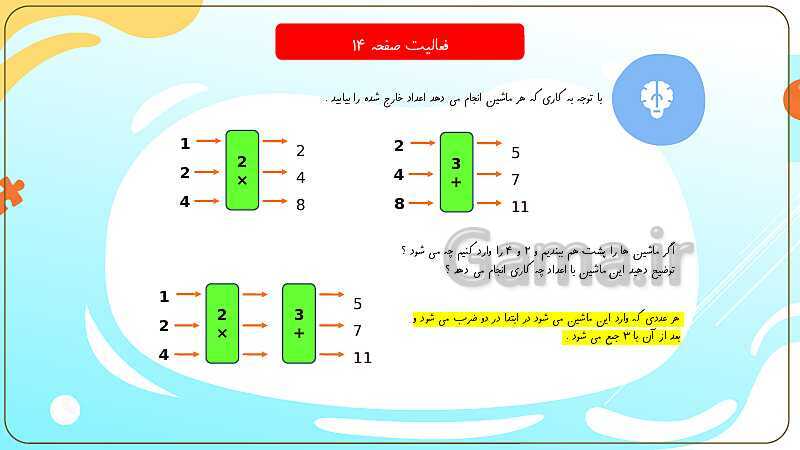 پاورپوینت آموزش فصل اول ریاضی چهارم ابتدائی | اعداد و الگوها- پیش نمایش