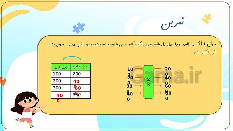 پاورپوینت آموزش فصل اول ریاضی چهارم ابتدائی | اعداد و الگوها- پیش نمایش