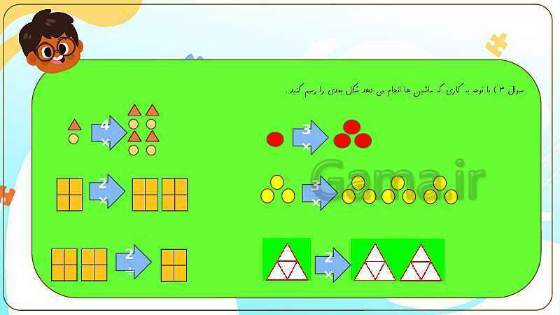 پاورپوینت آموزش فصل اول ریاضی چهارم ابتدائی | اعداد و الگوها- پیش نمایش