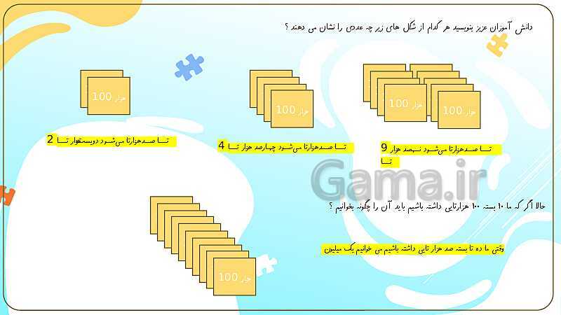 پاورپوینت آموزش فصل اول ریاضی چهارم ابتدائی | اعداد و الگوها- پیش نمایش