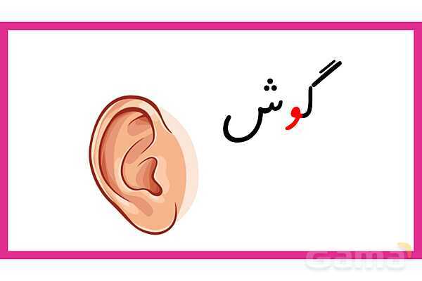 آموزش انواع صدای نشانه ی ( و )- پیش نمایش