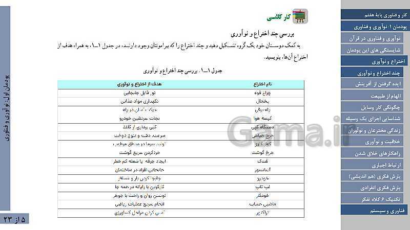 پاورپوینت آموزش پودمان 1: نوآوری و فناوری- پیش نمایش